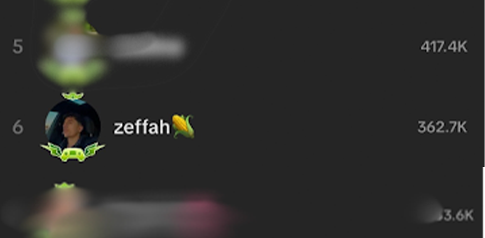 Ranking image for Zeffah 🌽